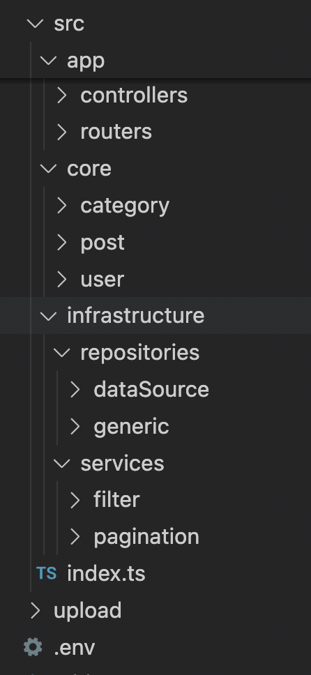 NodeJS Design Pattern